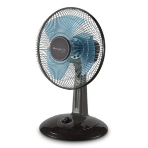 Rowenta VU1930F0 Ventilatore Nero